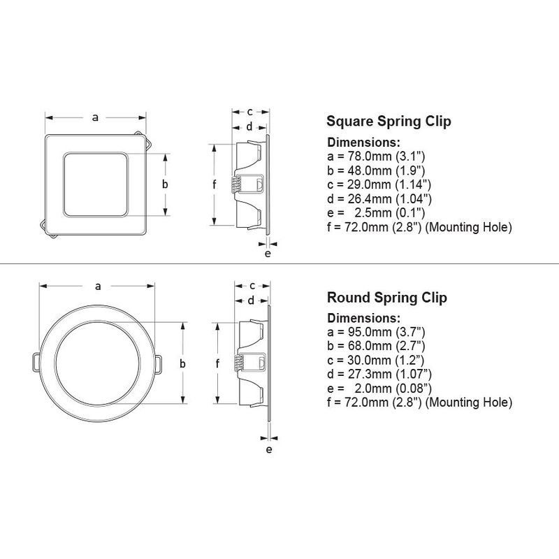Hella EuroLED 95 LED lumière de plafond, blanc chaud