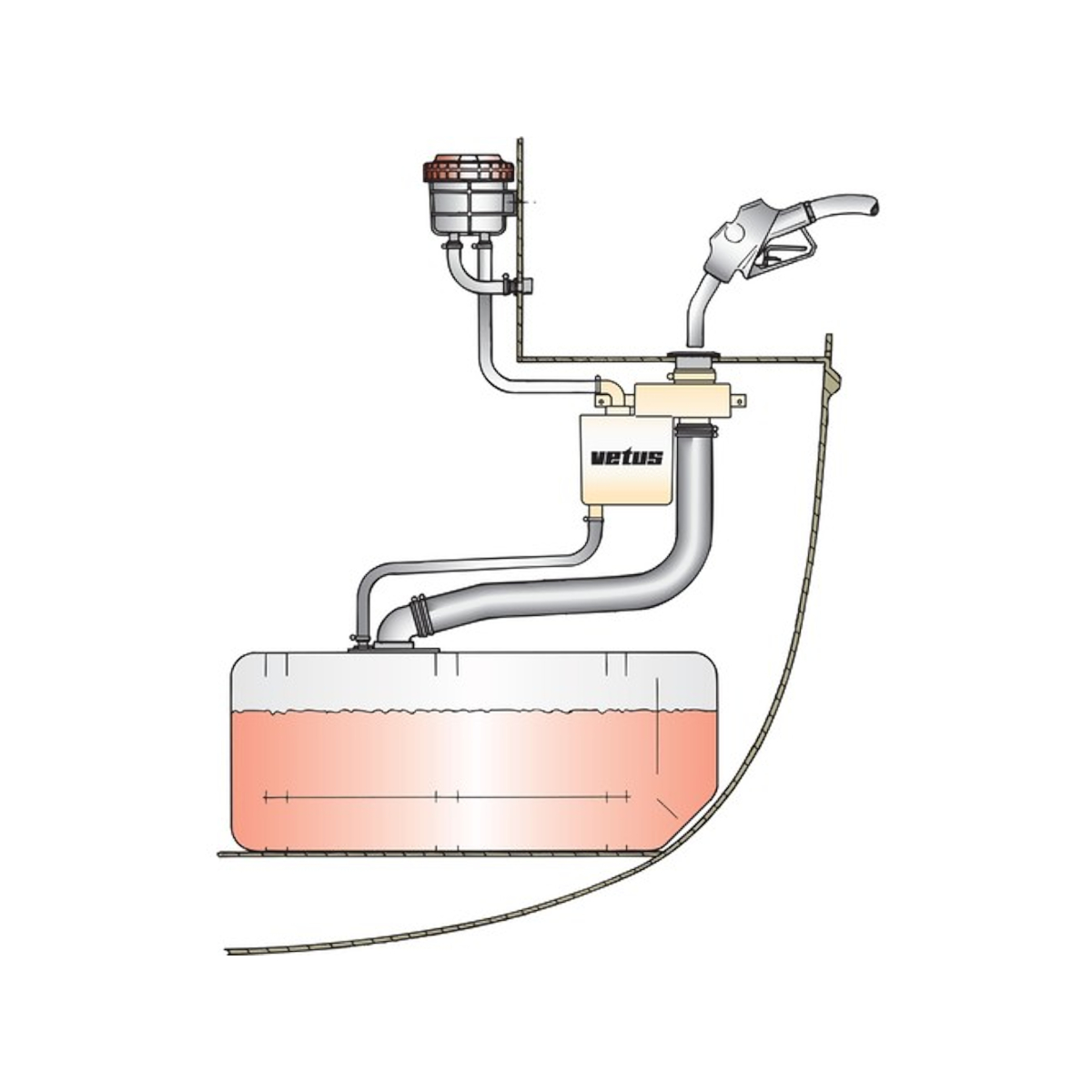 Vetus nable anti-débordement splash-stop fs ø38 mm - tuyau ø38/51 mm - évent 16 mm