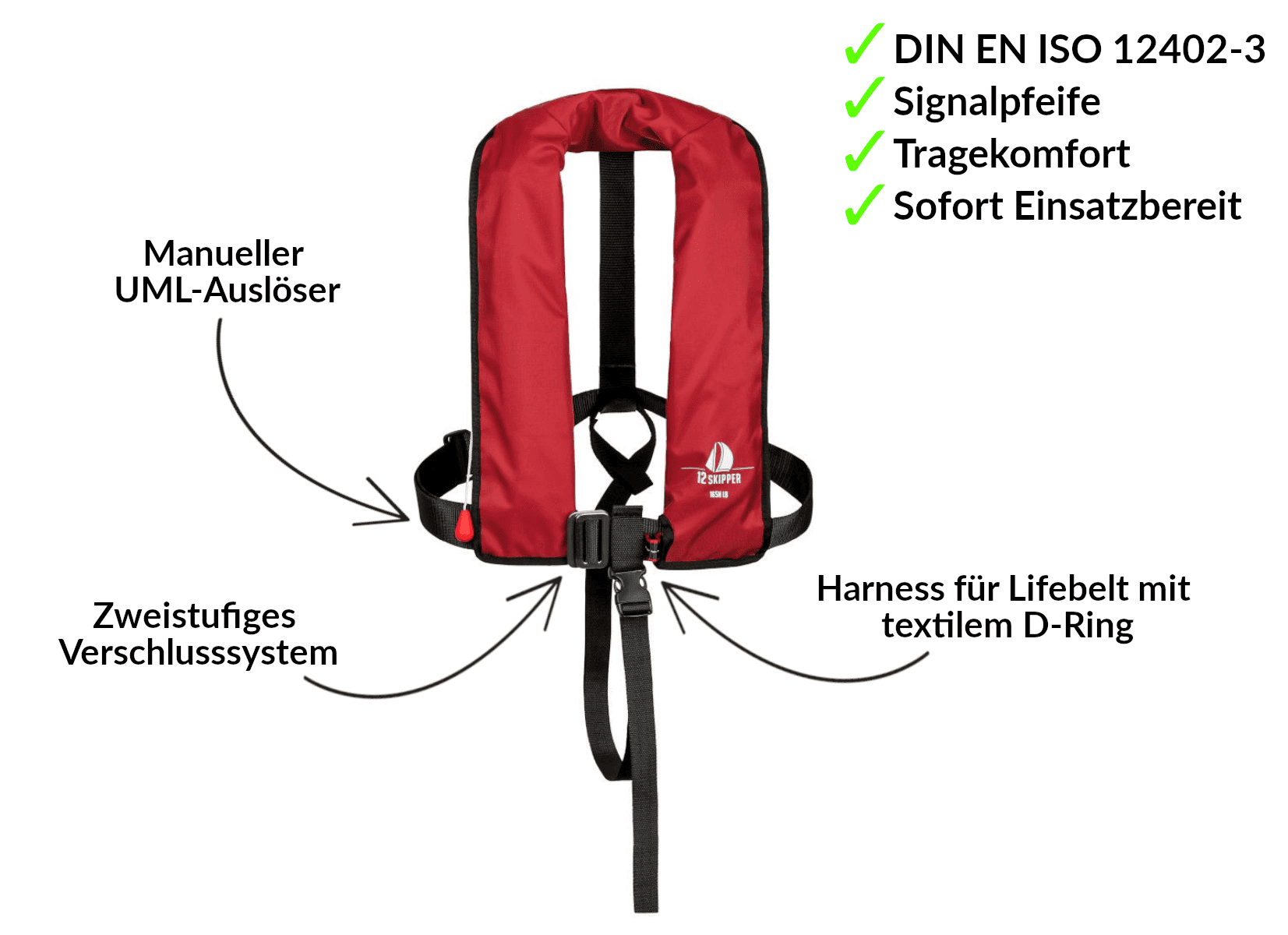 Lot de 2 : 12skipper gilet de sauvetage automatique 165N ISO avec harnais - rouge