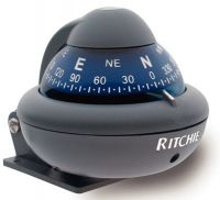 Ritchie Sport X-10-M compas sur étrier, rose conique - gris