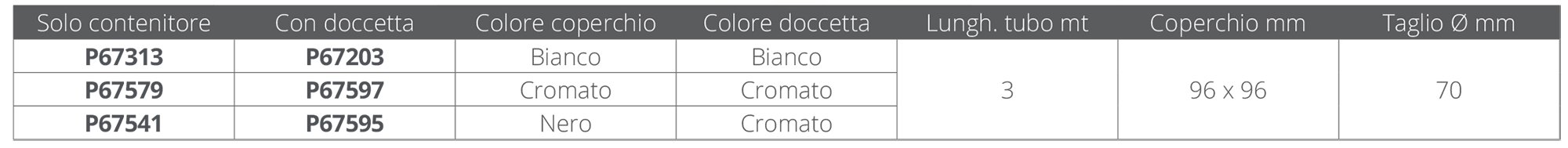 Plastimo Square Niche sans douche