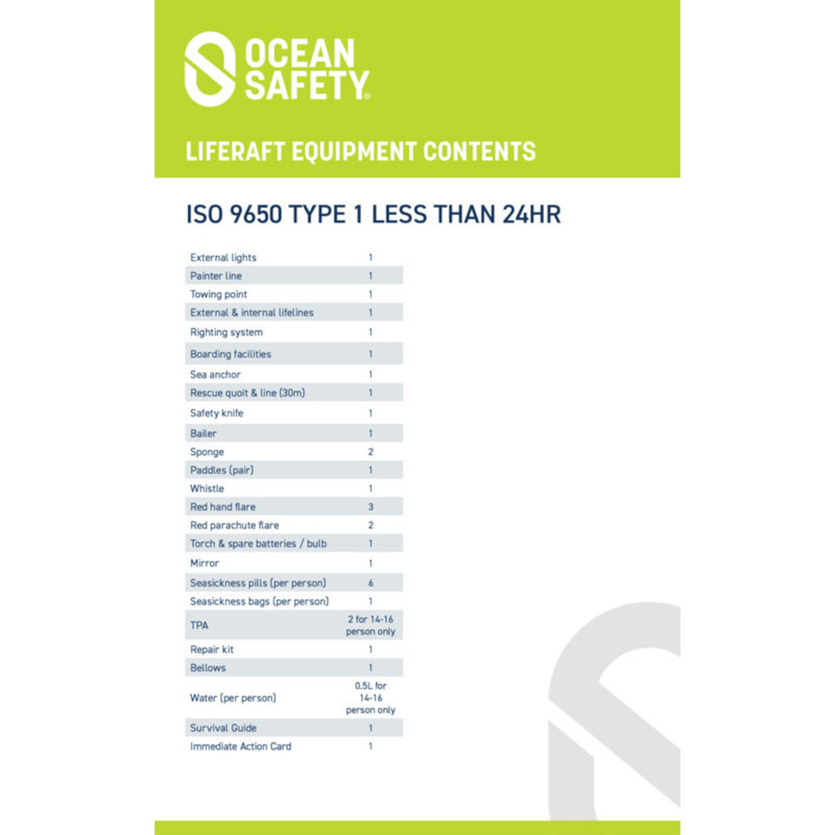 Radeau de sauvetage Ocean Safety Ocean, pour 8 personnes, sac inclus