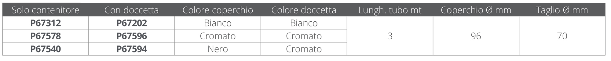 Plastimo Chrome Niche With Hand Shower