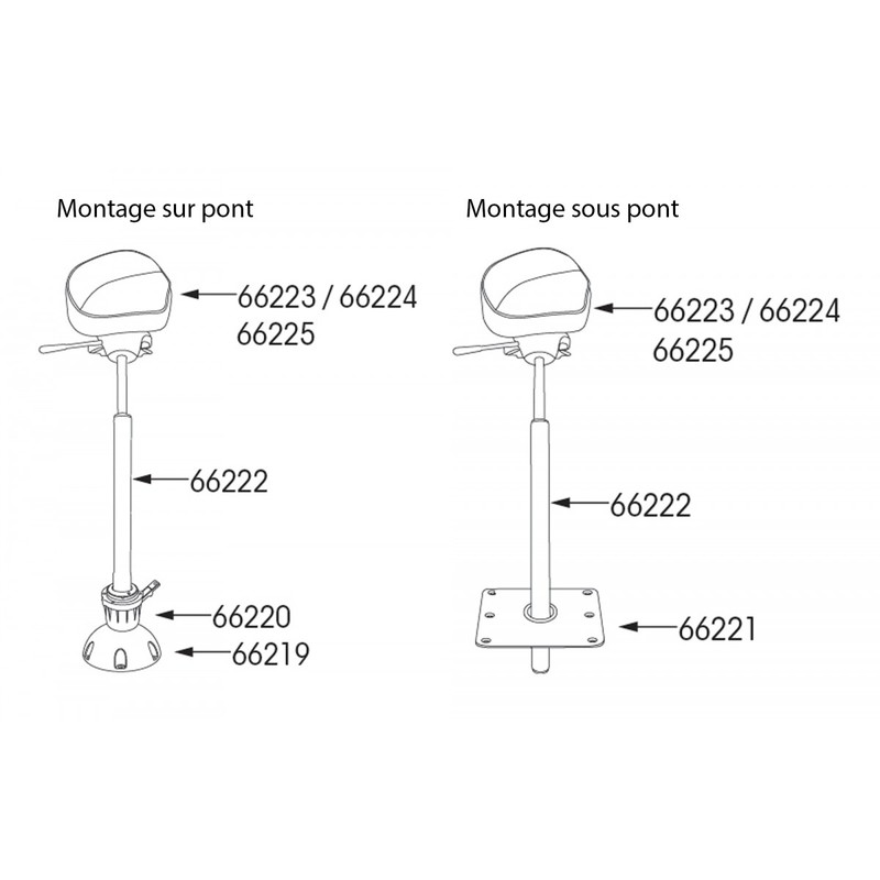 Plastimo adaptateur pour embase de tabouret