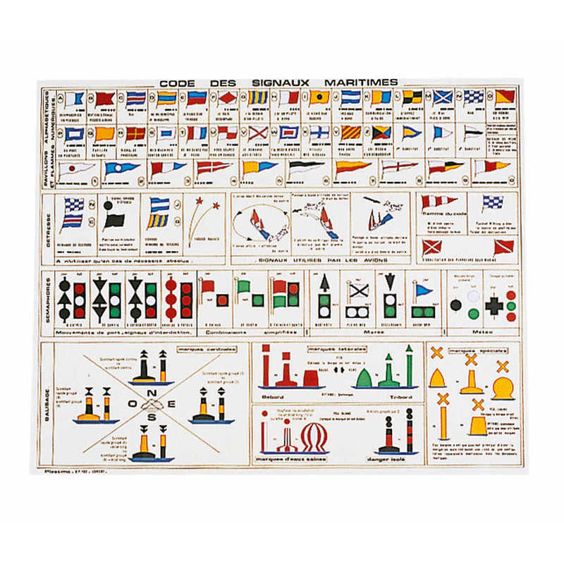 Plastimo tableau signaux&balisage 40x32